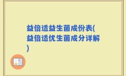 益倍适益生菌成份表(益倍适优生菌成分详解)