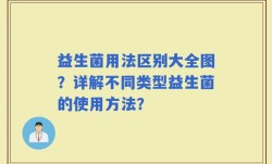 益生菌用法区别大全图？详解不同类型益生菌的使用方法？