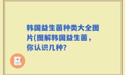 韩国益生菌种类大全图片(图解韩国益生菌，你认识几种？