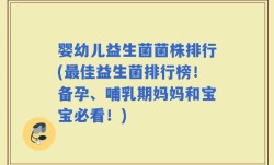 婴幼儿益生菌菌株排行(最佳益生菌排行榜！备孕、哺乳期妈妈和宝宝必看！)