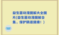 益生菌动漫图解大全图片(益生菌动漫图解合集，保护肠道健康！)