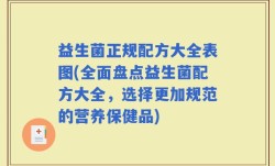 益生菌正规配方大全表图(全面盘点益生菌配方大全，选择更加规范的营养保健品)