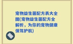 宠物益生菌配方表大全图(宠物益生菌配方全解析，为你的宠物健康保驾护航)