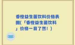 香橙益生菌饮料价格表图(「香橙益生菌饮料」价格一目了然！)