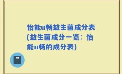 怡能u畅益生菌成分表(益生菌成分一览：怡能u畅的成分表)