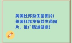 美国杜邦益生菌图片(美国杜邦发布益生菌图片，推广肠道健康)