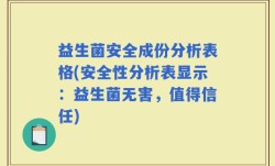 益生菌安全成份分析表格(安全性分析表显示：益生菌无害，值得信任)
