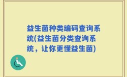 益生菌种类编码查询系统(益生菌分类查询系统，让你更懂益生菌)