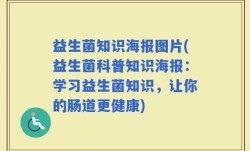益生菌知识海报图片(益生菌科普知识海报：学习益生菌知识，让你的肠道更健康)