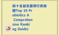 前十名益生菌排行表格图Top 10 Probiotics A Comprehensive Ranking Guide)