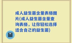 成人益生菌含量表格图片(成人益生菌含量查询表格，让你轻松选择适合自己的益生菌)