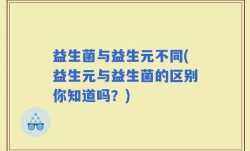 益生菌与益生元不同(益生元与益生菌的区别你知道吗？)