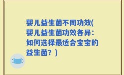 婴儿益生菌不同功效(婴儿益生菌功效各异：如何选择最适合宝宝的益生菌？)