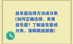 益生菌选择方法成分表(如何正确选择、食用益生菌？了解益生菌成分表，保障肠道健康)