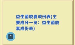 益生菌胶囊成份表(主要成分一览：益生菌胶囊成份表)