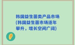 韩国益生菌类产品市场(韩国益生菌市场逐年攀升，增长空间广阔)