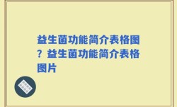 益生菌功能简介表格图？益生菌功能简介表格图片