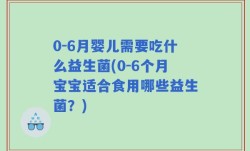 0-6月婴儿需要吃什么益生菌(0-6个月宝宝适合食用哪些益生菌？)