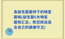 各益生菌菌种下的明星菌株(益生菌6大明星菌株汇总，助您挑选适合自己的健康守卫)