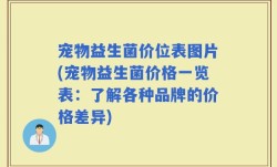 宠物益生菌价位表图片(宠物益生菌价格一览表：了解各种品牌的价格差异)