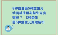 8种益生菌5种益生元动画益生菌与益生元有哪些 ？  8种益生菌5种益生元原理解析)