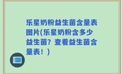 乐星奶粉益生菌含量表图片(乐星奶粉含多少益生菌？查看益生菌含量表！)