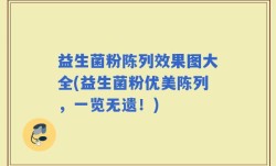 益生菌粉陈列效果图大全(益生菌粉优美陈列，一览无遗！)