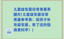儿童益生菌日常用量表图片(儿童益生菌日常用量参考表：给孩子补充益生菌，有了这份指南更科学！)