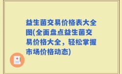 益生菌交易价格表大全图(全面盘点益生菌交易价格大全，轻松掌握市场价格动态)