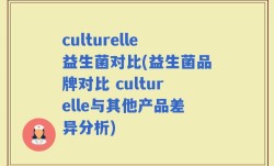 culturelle益生菌对比(益生菌品牌对比 culturelle与其他产品差异分析)