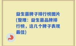 益生菌牌子排行榜图片(整理：益生菌品牌排行榜，这几个牌子表现最佳)