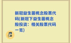 新冠益生菌概念股票代码(新冠下益生菌概念股投资：相关股票代码一览)