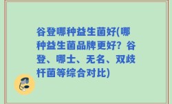 谷登哪种益生菌好(哪种益生菌品牌更好？谷登、哪士、无名、双歧杆菌等综合对比)