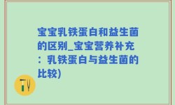 宝宝乳铁蛋白和益生菌的区别_宝宝营养补充：乳铁蛋白与益生菌的比较)