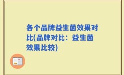 各个品牌益生菌效果对比(品牌对比：益生菌效果比较)