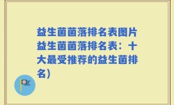 益生菌菌落排名表图片益生菌菌落排名表：十大最受推荐的益生菌排名)