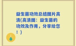 益生菌功效总结图片高清(高清图：益生菌的功效及作用，分享给您！)