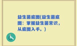 益生菌底图(益生菌底图：掌握益生菌常识，从底图入手。)