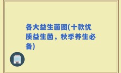 各大益生菌图(十款优质益生菌，秋季养生必备)