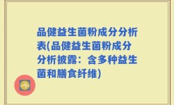 品健益生菌粉成分分析表(品健益生菌粉成分分析披露：含多种益生菌和膳食纤维)