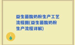 益生菌酸奶粉生产工艺流程图(益生菌酸奶粉生产流程详解)