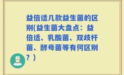 益倍适几款益生菌的区别(益生菌大盘点：益倍适、乳酸菌、双歧杆菌、酵母菌等有何区别？)