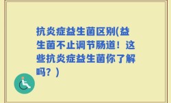 抗炎症益生菌区别(益生菌不止调节肠道！这些抗炎症益生菌你了解吗？)