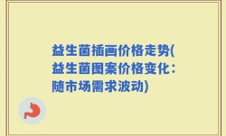 益生菌插画价格走势(益生菌图案价格变化：随市场需求波动)