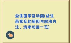益生菌紊乱动画(益生菌紊乱的原因与解决方法，清晰动画一览)