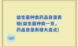 益生菌种类药品目录表格(益生菌种类一览，药品目录表格大盘点)