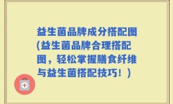 益生菌品牌成分搭配图(益生菌品牌合理搭配图，轻松掌握膳食纤维与益生菌搭配技巧！)