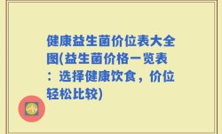 健康益生菌价位表大全图(益生菌价格一览表：选择健康饮食，价位轻松比较)