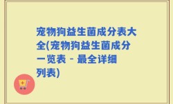 宠物狗益生菌成分表大全(宠物狗益生菌成分一览表 - 最全详细列表)
