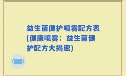 益生菌健护喷雾配方表(健康喷雾：益生菌健护配方大揭密)